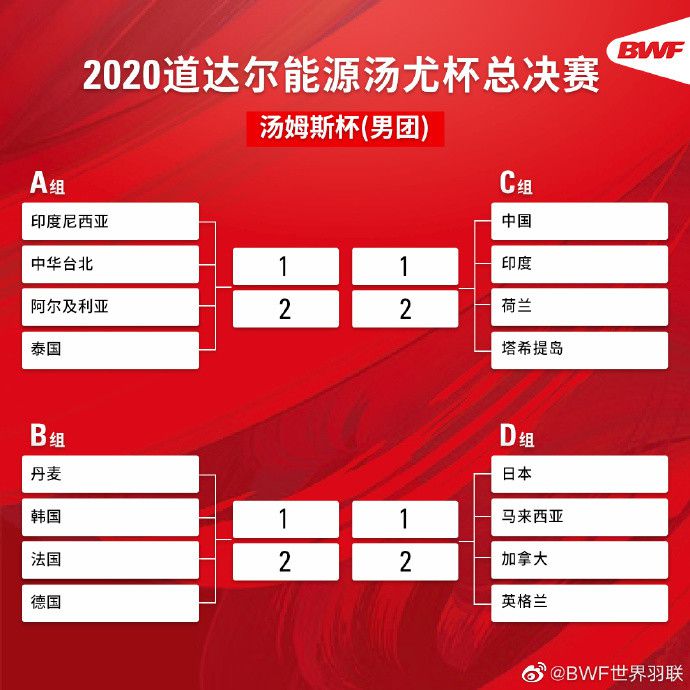 到目前为止，米兰的成绩不太理想，但连续不断地伤病是重要原因，比如对多特蒙德的比赛中佳夫肌肉拉伤后，米兰甚至没有后卫可换。